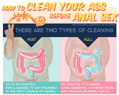 How to Clean your Ass before Anal Sex